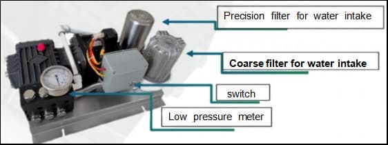 portable desalination kit maintain