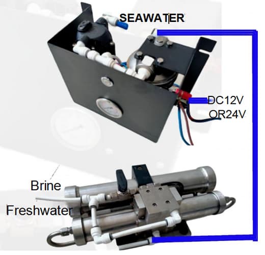 portable water desalination kit working