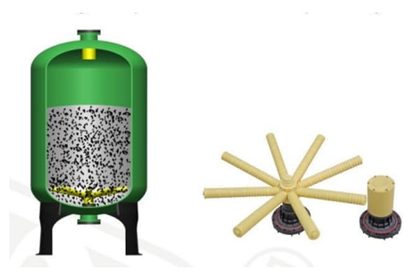 Quartz sand filter diagram