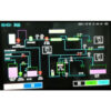System til elektrodeionisering af vand