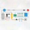Industrial Reverse Osmosis Water Purification System