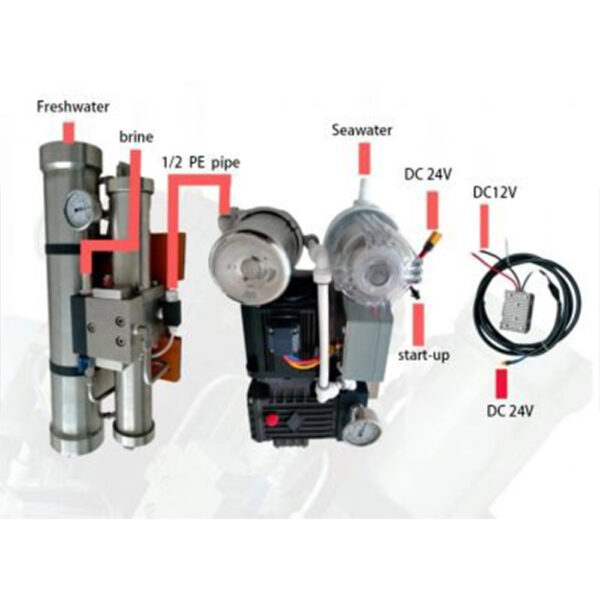 Kit di desalinizzazione portatile 45Lh